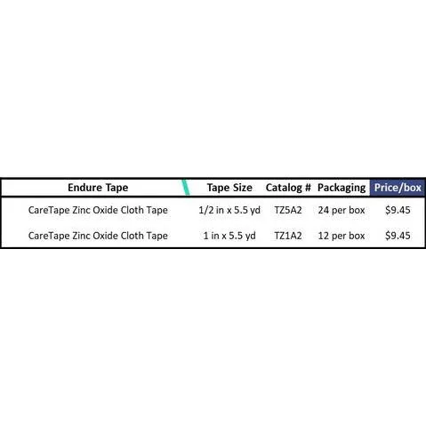 CareTape, Zinc Oxide Cloth Tape