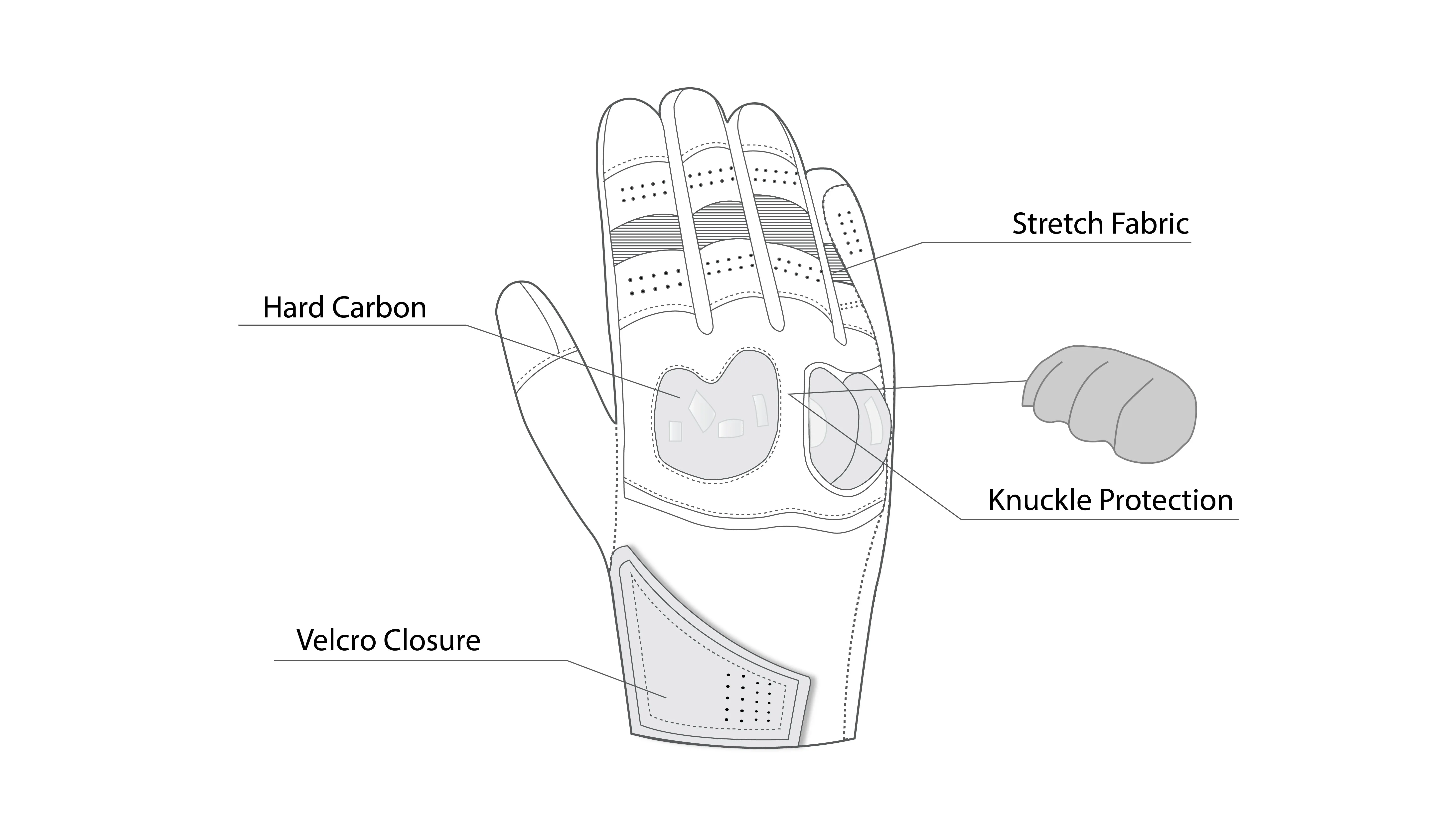 R-TECH Falcon Motorcycle Gloves Black Yellow Fluo