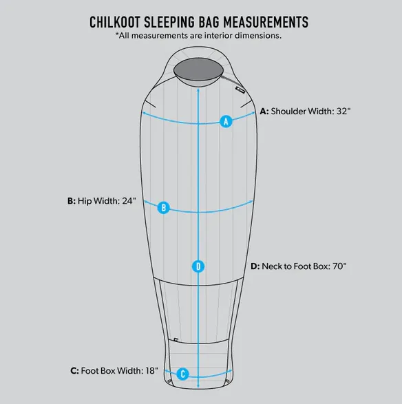 Stone Glacier Chilkoot 15 Degree (F) Sleeping Bag